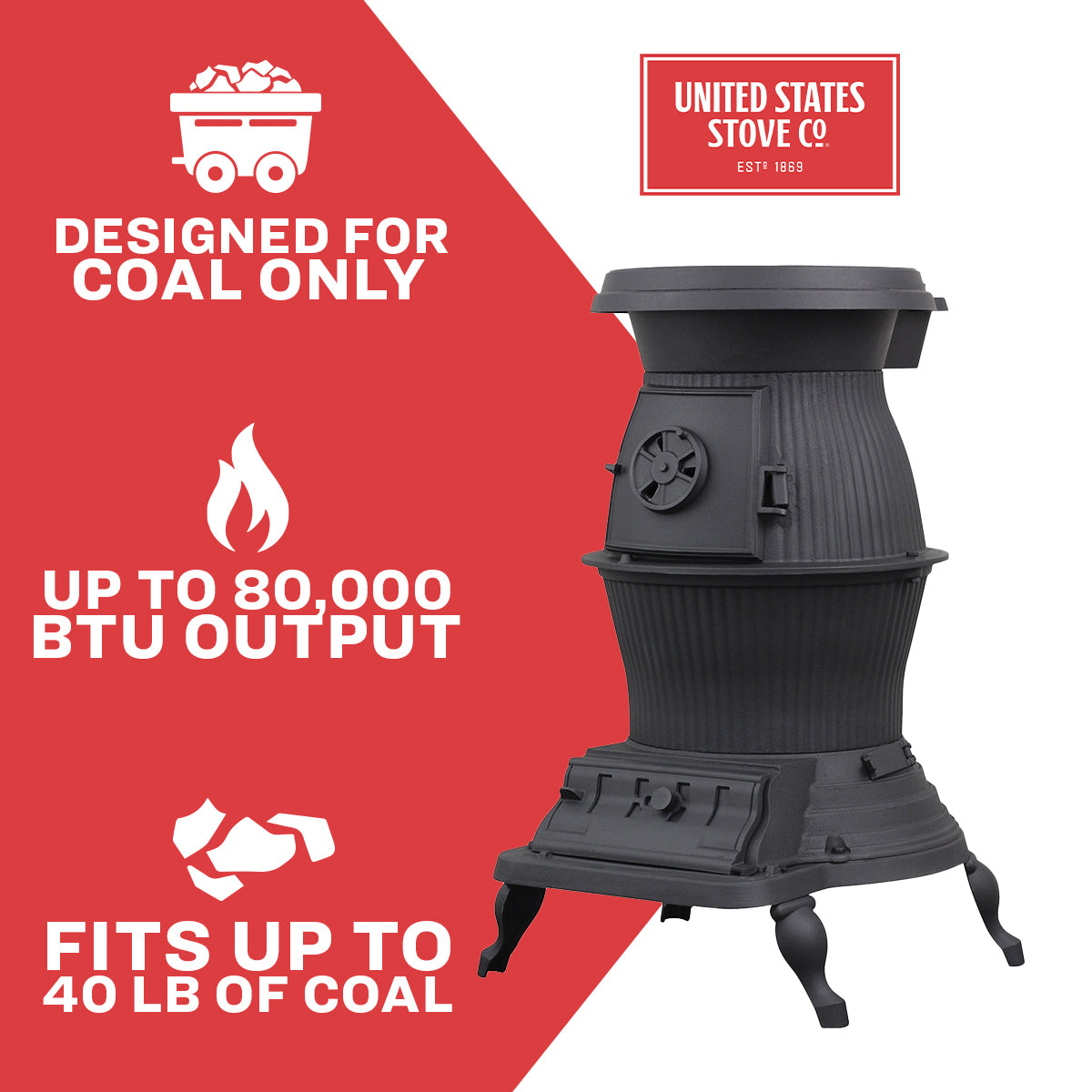 1869 Cast Iron 1,500 sq. ft. Coal Stove 40 lb. New