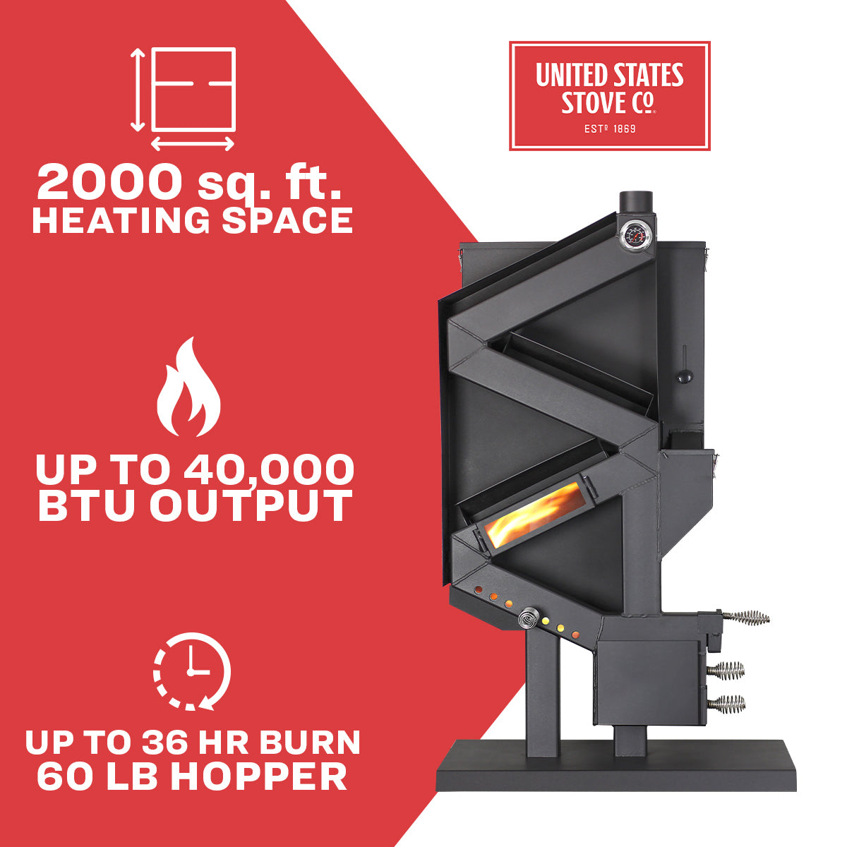 The WiseWay Pellet Stove 2,000 sq. ft. Non-Electric GW1949 New