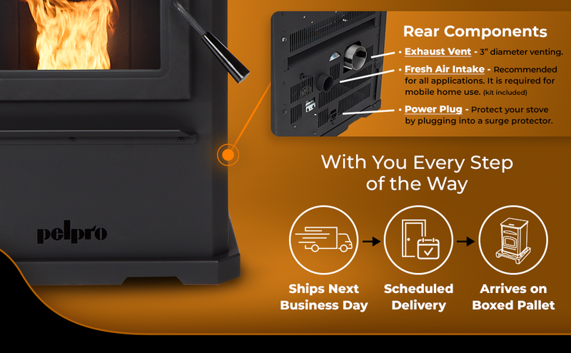 PP70 Pellet Stove 70 lbs. Hopper 42,500 BTU 2000 sq. ft. New