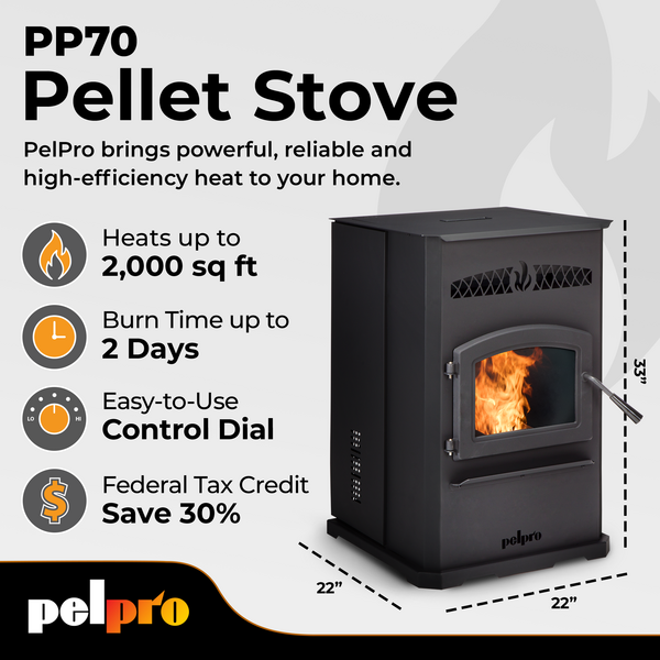 PP70 Pellet Stove 70 lbs. Hopper 42,500 BTU 2000 sq. ft. New