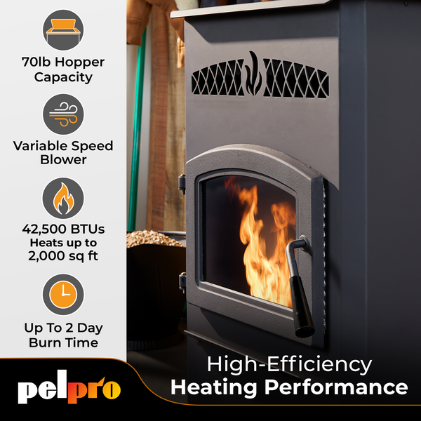 PP70 Pellet Stove 70 lbs. Hopper 42,500 BTU 2000 sq. ft. New