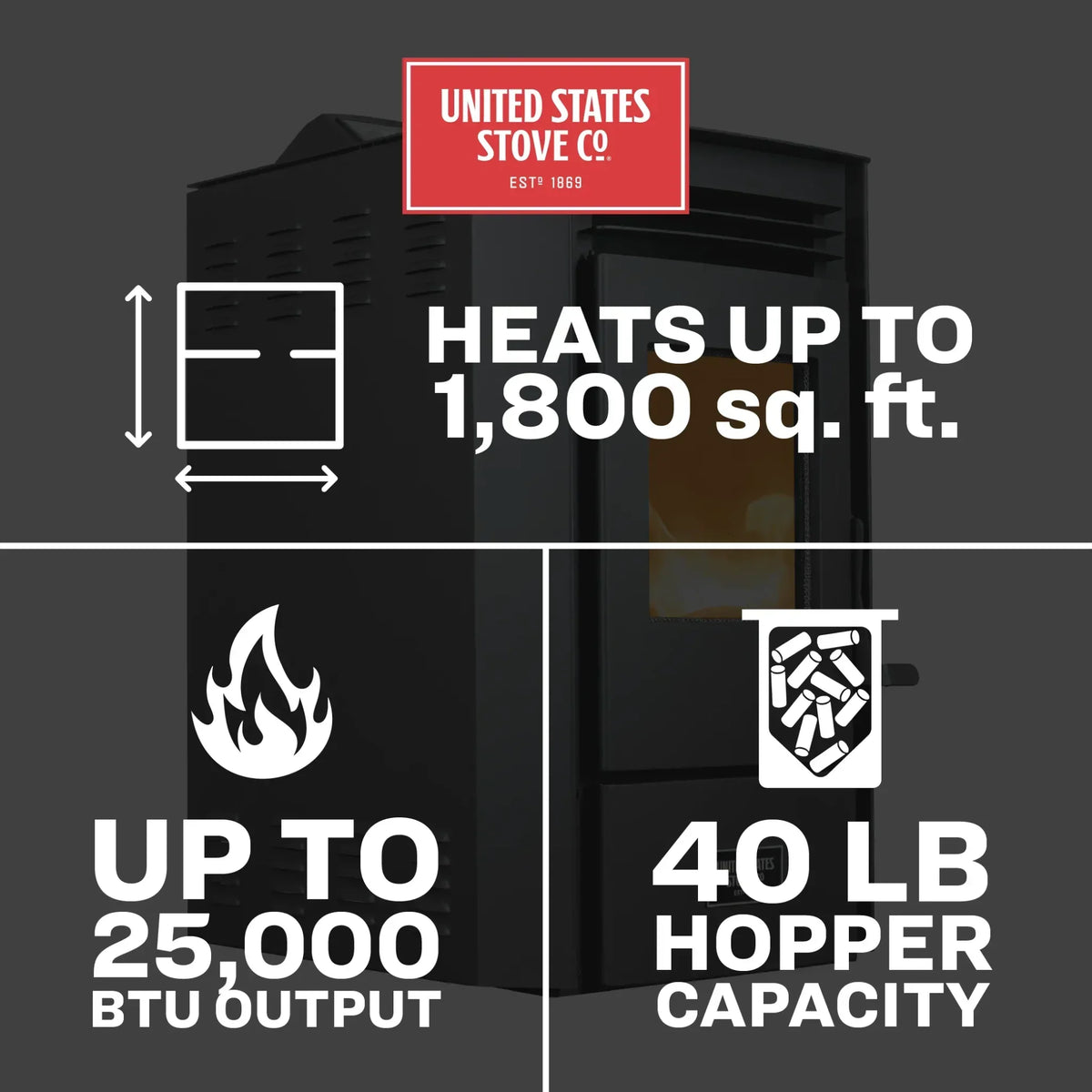 US5513-W Pellet Stove 1,800 sq. ft. 40 lb Hopper with WiFi Connect New