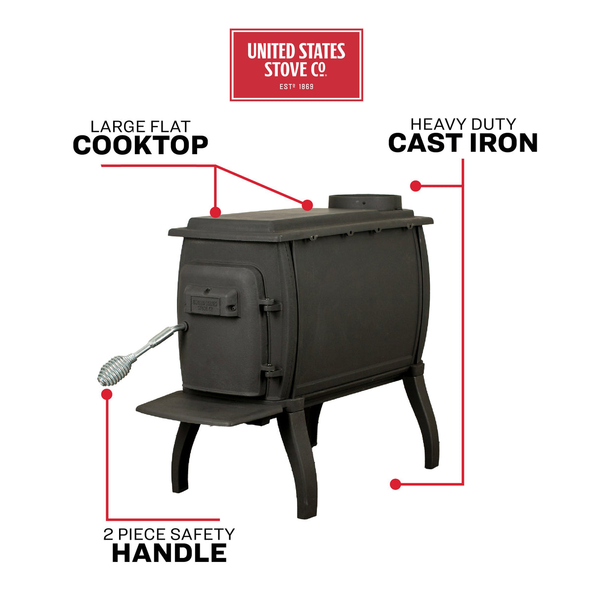 US1261E Basic Wood Stove 900 sq. ft. 54,000 BTU Cast Iron New