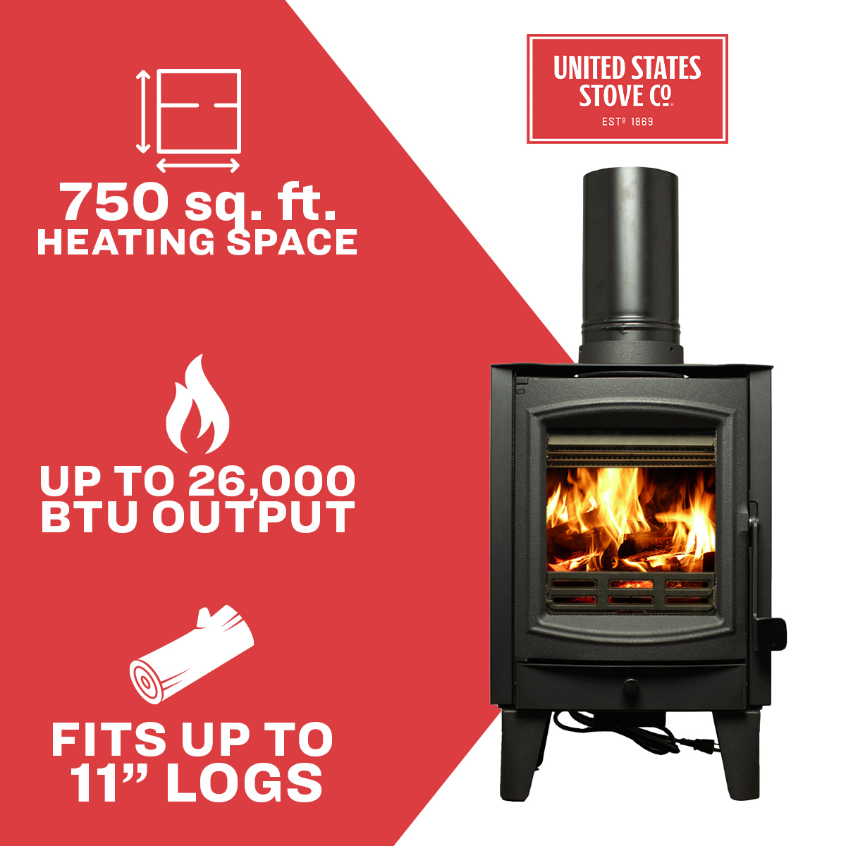 TH-100 Tiny Wood Stove 750 sq. ft. 26,000 BTU Accepts 11" Logs New